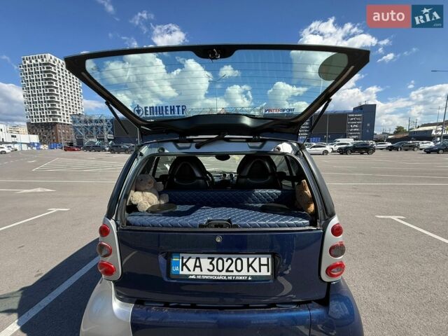 Синий Смарт Форту, объемом двигателя 0.7 л и пробегом 221 тыс. км за 3700 $, фото 1 на Automoto.ua