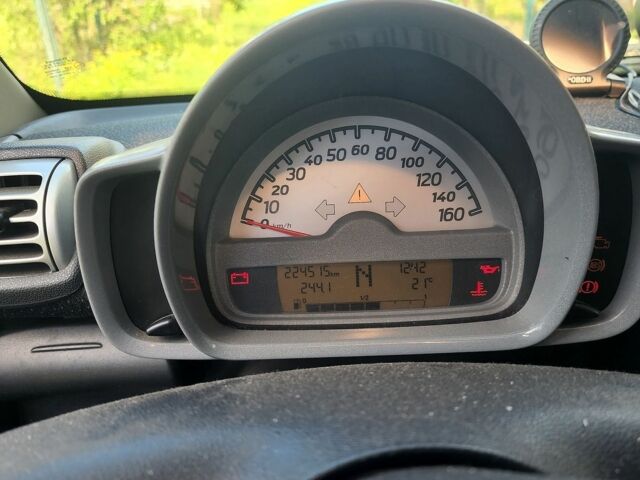 Синій Смарт Fortwo, об'ємом двигуна 0.8 л та пробігом 224 тис. км за 4900 $, фото 1 на Automoto.ua