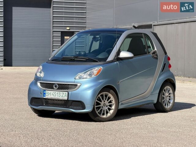 Синий Смарт Форту, объемом двигателя 0 л и пробегом 65 тыс. км за 5999 $, фото 1 на Automoto.ua