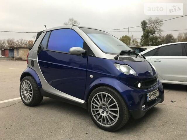 Синій Смарт Fortwo, об'ємом двигуна 0.6 л та пробігом 138 тис. км за 4250 $, фото 1 на Automoto.ua