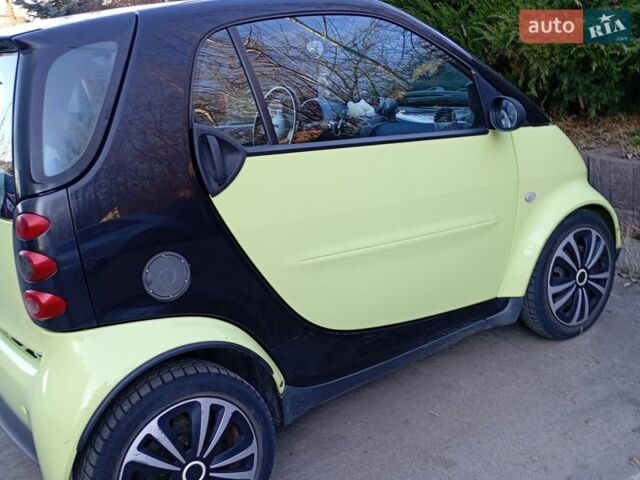 Зеленый Смарт Форту, объемом двигателя 0.8 л и пробегом 169 тыс. км за 3800 $, фото 1 на Automoto.ua