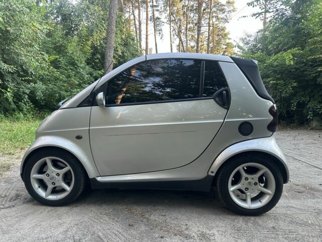 Сірий Смарт MC 01, об'ємом двигуна 0.8 л та пробігом 201 тис. км за 3950 $, фото 1 на Automoto.ua