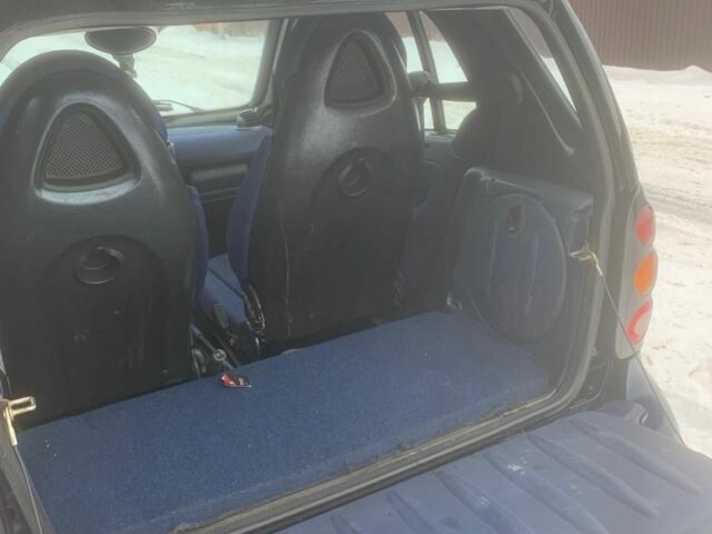 Синій Смарт MC 01, об'ємом двигуна 0.6 л та пробігом 1 тис. км за 2000 $, фото 1 на Automoto.ua