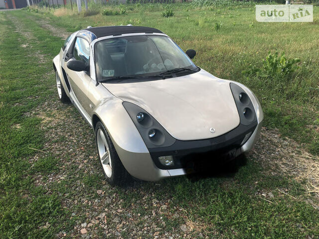 Бежевий Смарт Roadster, об'ємом двигуна 0.7 л та пробігом 5 тис. км за 5700 $, фото 1 на Automoto.ua