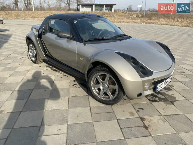 Черный Смарт Родстер, объемом двигателя 0.7 л и пробегом 116 тыс. км за 4800 $, фото 1 на Automoto.ua