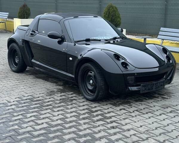 Черный Смарт Родстер, объемом двигателя 0.7 л и пробегом 267 тыс. км за 12200 $, фото 1 на Automoto.ua