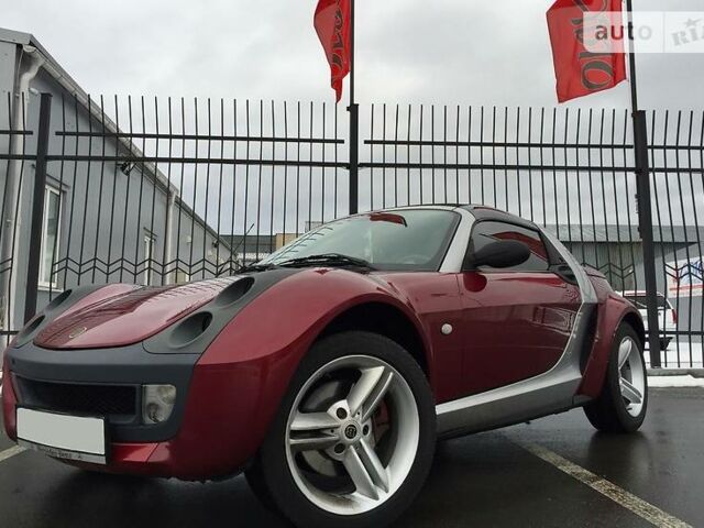 Червоний Смарт Roadster, об'ємом двигуна 0.7 л та пробігом 207 тис. км за 7800 $, фото 1 на Automoto.ua