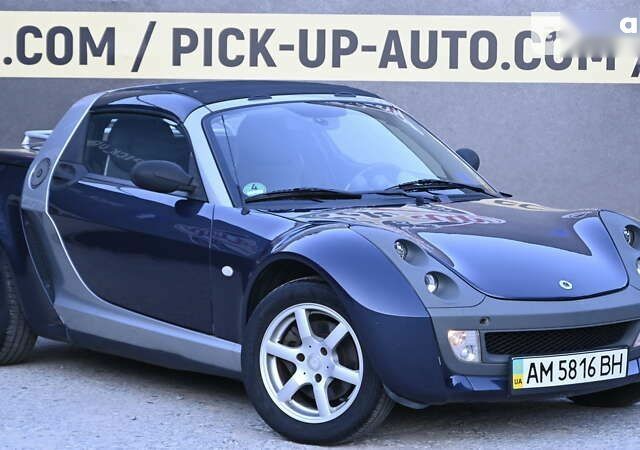 Смарт Roadster, об'ємом двигуна 0.7 л та пробігом 159 тис. км за 5500 $, фото 1 на Automoto.ua