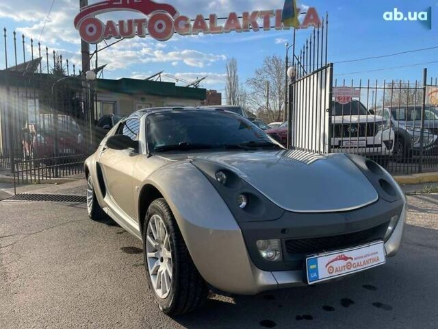 Смарт Roadster, об'ємом двигуна 0.7 л та пробігом 184 тис. км за 5099 $, фото 1 на Automoto.ua