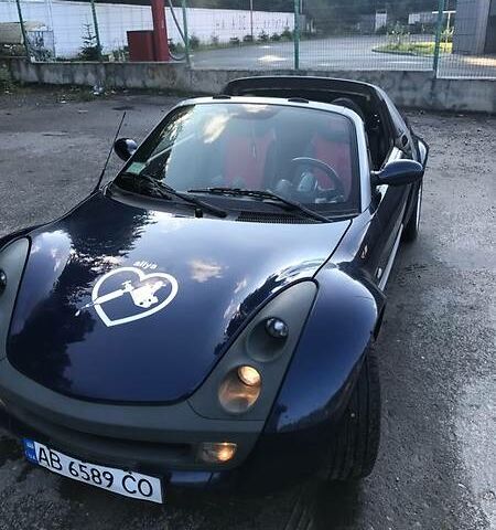 Смарт Roadster, об'ємом двигуна 0 л та пробігом 1 тис. км за 4950 $, фото 1 на Automoto.ua