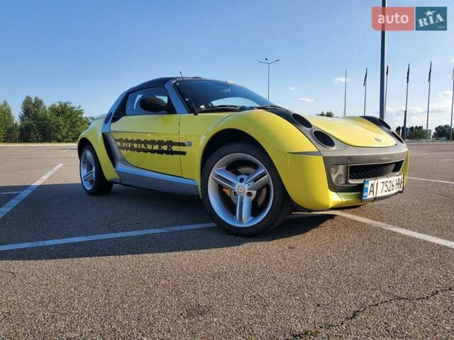 Желтый Смарт Родстер, объемом двигателя 0.7 л и пробегом 200 тыс. км за 5200 $, фото 1 на Automoto.ua