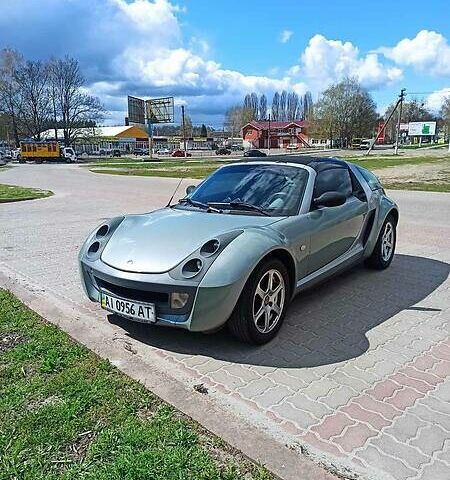 Сірий Смарт Roadster, об'ємом двигуна 0.7 л та пробігом 162 тис. км за 5300 $, фото 1 на Automoto.ua