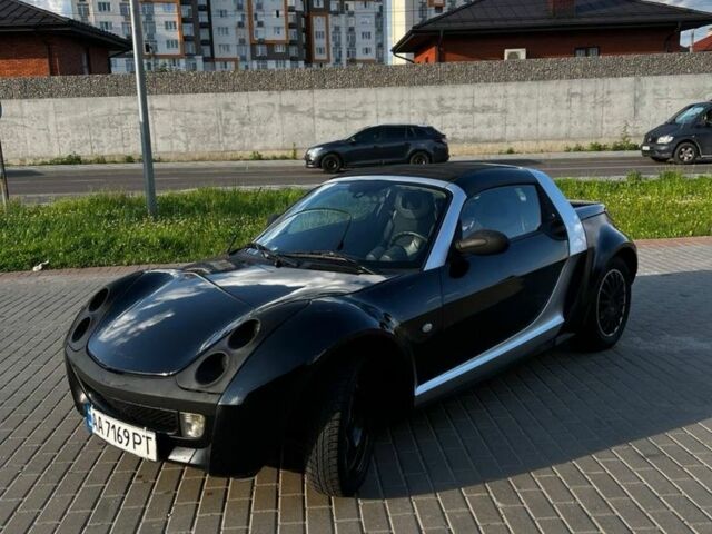 Сірий Смарт Roadster, об'ємом двигуна 0.7 л та пробігом 230 тис. км за 3900 $, фото 1 на Automoto.ua