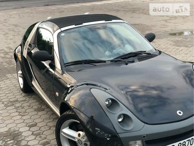 Сірий Смарт Roadster, об'ємом двигуна 0.7 л та пробігом 172 тис. км за 4800 $, фото 1 на Automoto.ua