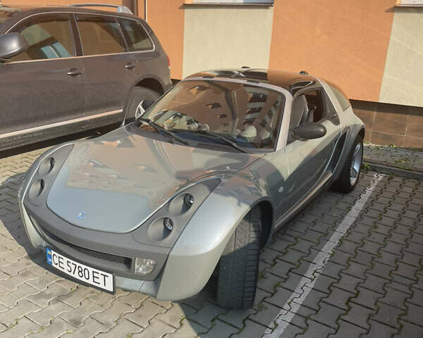 Серый Смарт Родстер, объемом двигателя 0.7 л и пробегом 165 тыс. км за 6200 $, фото 1 на Automoto.ua