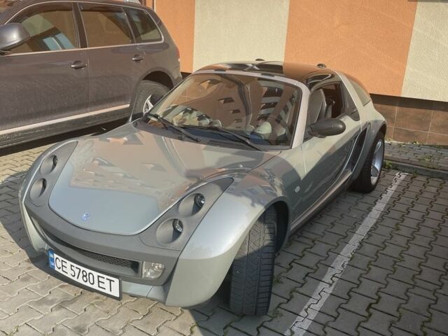 Серый Смарт Родстер, объемом двигателя 0.7 л и пробегом 165 тыс. км за 6200 $, фото 1 на Automoto.ua