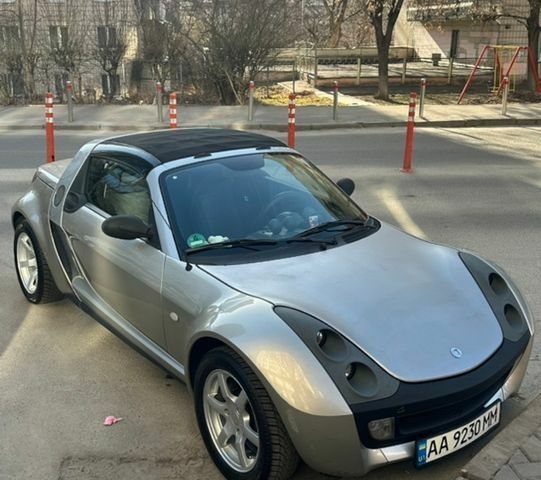 Сірий Смарт Roadster, об'ємом двигуна 0.7 л та пробігом 167 тис. км за 5150 $, фото 1 на Automoto.ua
