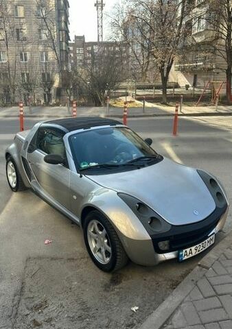 Серый Смарт Родстер, объемом двигателя 0.7 л и пробегом 167 тыс. км за 5150 $, фото 1 на Automoto.ua