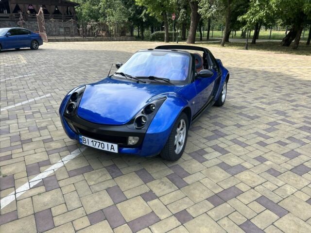 Синій Смарт Roadster, об'ємом двигуна 0.07 л та пробігом 100 тис. км за 5000 $, фото 1 на Automoto.ua