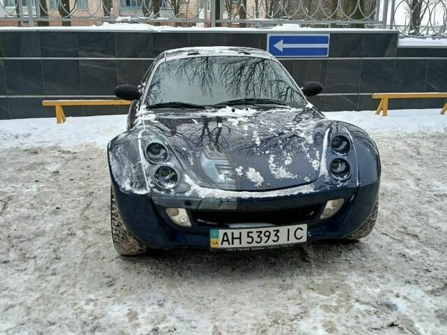 Синий Смарт Родстер, объемом двигателя 0.7 л и пробегом 133 тыс. км за 5599 $, фото 1 на Automoto.ua