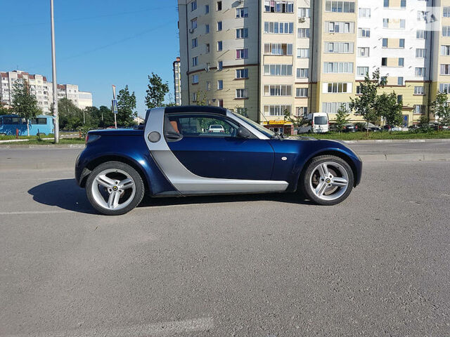 Синій Смарт Roadster, об'ємом двигуна 0.7 л та пробігом 200 тис. км за 5500 $, фото 1 на Automoto.ua