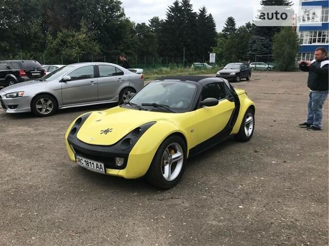 Помаранчевий Смарт Roadster, об'ємом двигуна 0.7 л та пробігом 194 тис. км за 5500 $, фото 1 на Automoto.ua