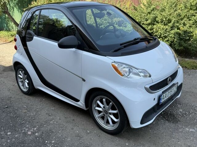 Білий Смарт Smart, об'ємом двигуна 0 л та пробігом 108 тис. км за 5800 $, фото 1 на Automoto.ua