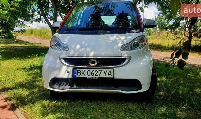 Белый Смарт EQ Fortwo, объемом двигателя 0 л и пробегом 24 тыс. км за 7900 $, фото 1 на Automoto.ua