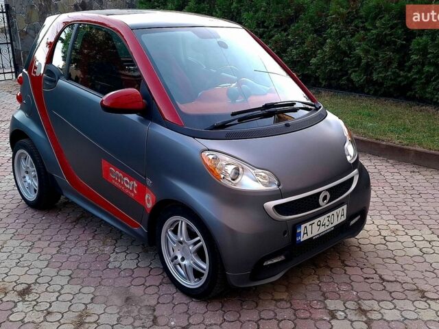 Сірий Смарт EQ Fortwo, об'ємом двигуна 0 л та пробігом 56 тис. км за 5500 $, фото 1 на Automoto.ua