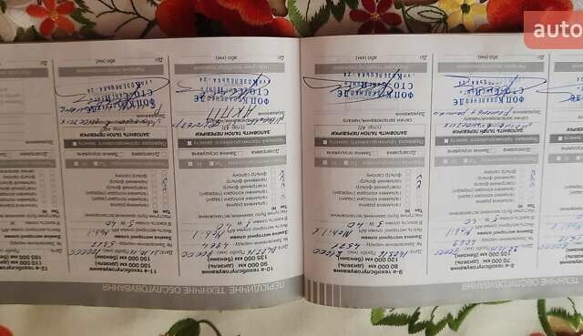 Cанг Йонг Рекстон, объемом двигателя 2.7 л и пробегом 198 тыс. км за 11500 $, фото 1 на Automoto.ua