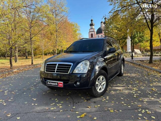 Cанг Йонг Rexton 2007 у Запоріжжя на Automoto.ua Синій Cанг Йонг Rexton, об'ємом двигуна 2.7 л та пробігом 205 тис. км за 8590 $, фото 1 на Automoto.ua