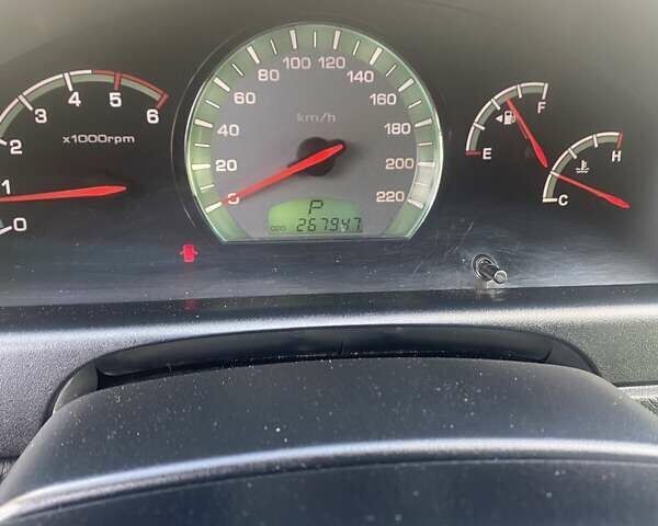 Синий Cанг Йонг Рекстон, объемом двигателя 2.7 л и пробегом 274 тыс. км за 9500 $, фото 1 на Automoto.ua