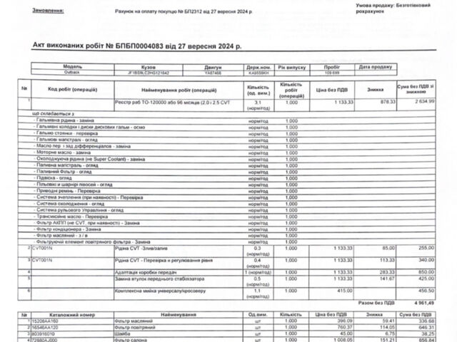Сірий Субару Аутбек, об'ємом двигуна 2.5 л та пробігом 107 тис. км за 22500 $, фото 1 на Automoto.ua