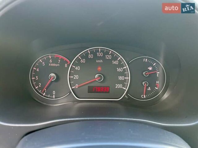 Сузуки СХ4 2007 в Ровно на Automoto.ua Синий Сузуки СХ4, объемом двигателя 1.6 л и пробегом 180 тыс. км за 6000 $, фото 1 на Automoto.ua