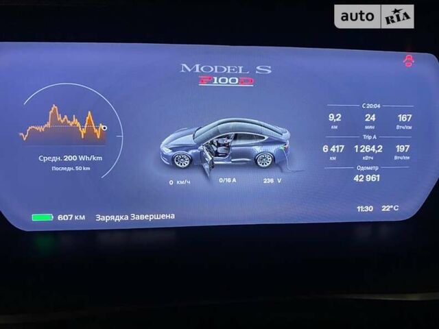 Серый Тесла Модель С, объемом двигателя 0 л и пробегом 44 тыс. км за 58888 $, фото 1 на Automoto.ua