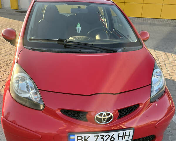 Красный Тойота Айго, объемом двигателя 1 л и пробегом 162 тыс. км за 5000 $, фото 1 на Automoto.ua