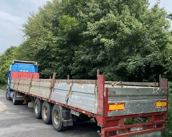 Красный Трейлер СУУ, объемом двигателя 0 л и пробегом 0 тыс. км за 2100 $, фото 1 на Automoto.ua