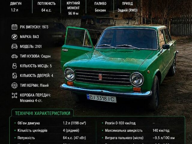 Зеленый ВАЗ 2101, объемом двигателя 1.3 л и пробегом 250 тыс. км за 800 $, фото 1 на Automoto.ua