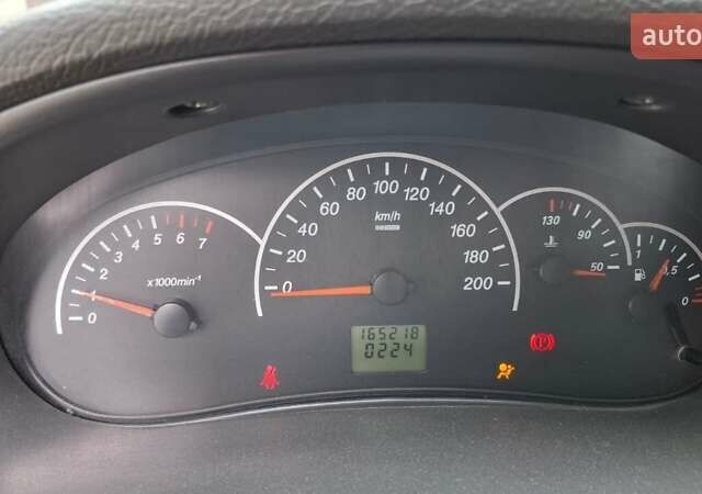 ВАЗ 2170 Priora, объемом двигателя 0 л и пробегом 165 тыс. км за 3100 $, фото 1 на Automoto.ua