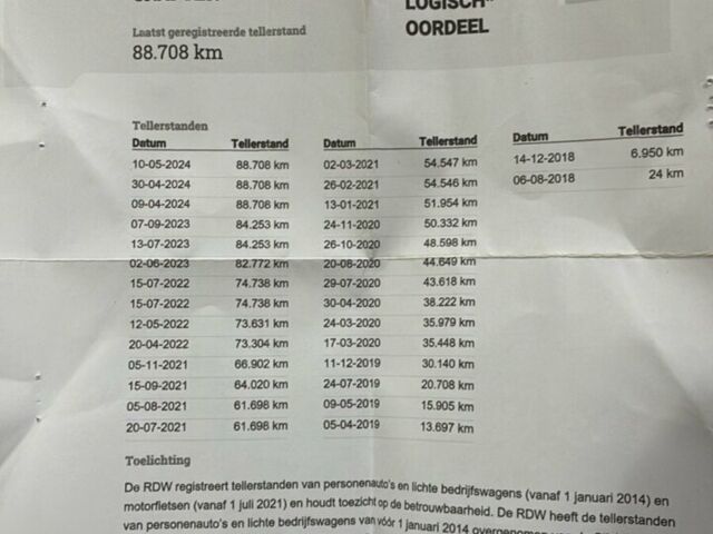 Белый Фольксваген Крафтер, объемом двигателя 2 л и пробегом 95 тыс. км за 28000 $, фото 1 на Automoto.ua