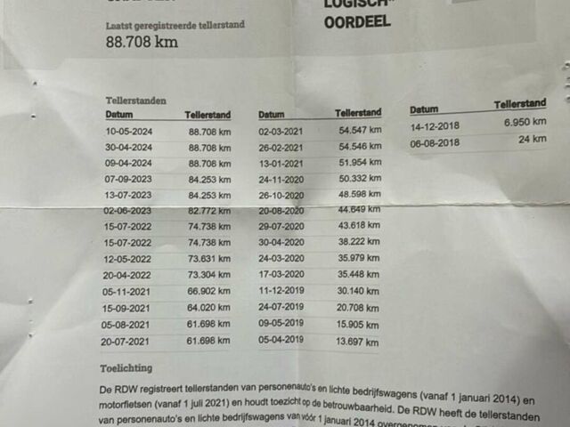 Белый Фольксваген Крафтер, объемом двигателя 2 л и пробегом 95 тыс. км за 26000 $, фото 1 на Automoto.ua