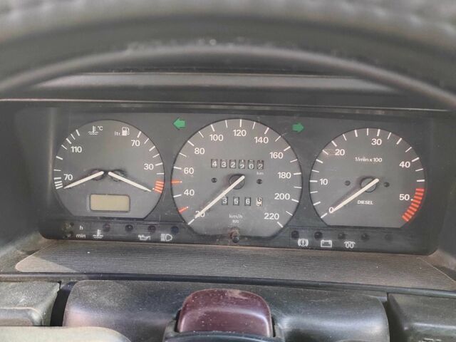 Синій Фольксваген Пассат Варіант, об'ємом двигуна 1.9 л та пробігом 433 тис. км за 1538 $, фото 1 на Automoto.ua