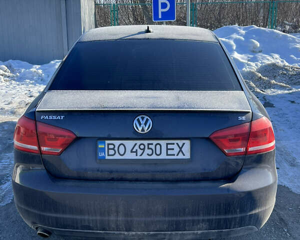 Синий Фольксваген Пассат, объемом двигателя 2.48 л и пробегом 260 тыс. км за 9600 $, фото 1 на Automoto.ua