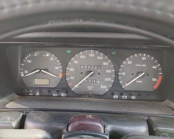 Синій Фольксваген Пассат, об'ємом двигуна 1.9 л та пробігом 400 тис. км за 1534 $, фото 1 на Automoto.ua