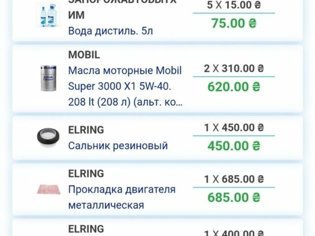Білий Фольксваген Поло, об'ємом двигуна 1.6 л та пробігом 220 тис. км за 6000 $, фото 1 на Automoto.ua