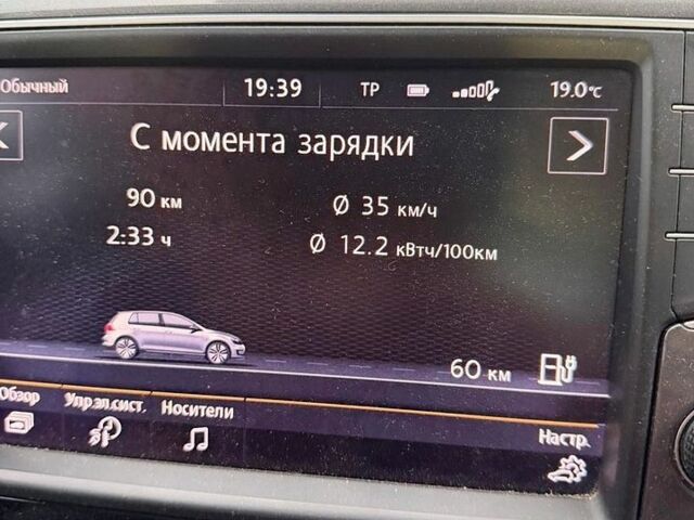 Серый Фольксваген e-Golf, объемом двигателя 0 л и пробегом 135 тыс. км за 8999 $, фото 1 на Automoto.ua