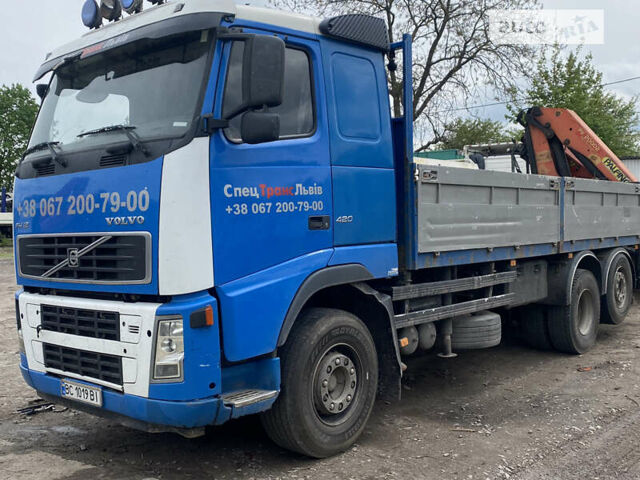 Синий Вольво FH 12, объемом двигателя 0 л и пробегом 899 тыс. км за 41500 $, фото 1 на Automoto.ua