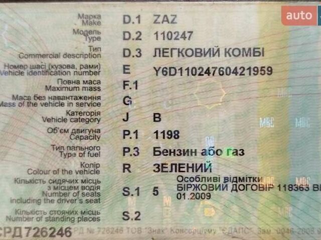 Зеленый ЗАЗ 1102 Таврія-Нова, объемом двигателя 1.2 л и пробегом 201 тыс. км за 950 $, фото 1 на Automoto.ua