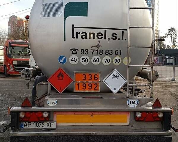 Синий Farcinox FX-312, объемом двигателя 0 л и пробегом 1 тыс. км за 30000 $, фото 1 на Automoto.ua