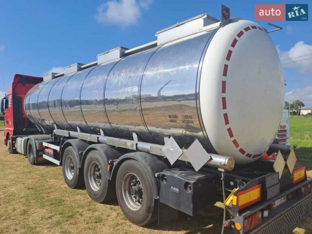 Серый Fluid CSP, объемом двигателя 0 л и пробегом 900 тыс. км за 28755 $, фото 1 на Automoto.ua